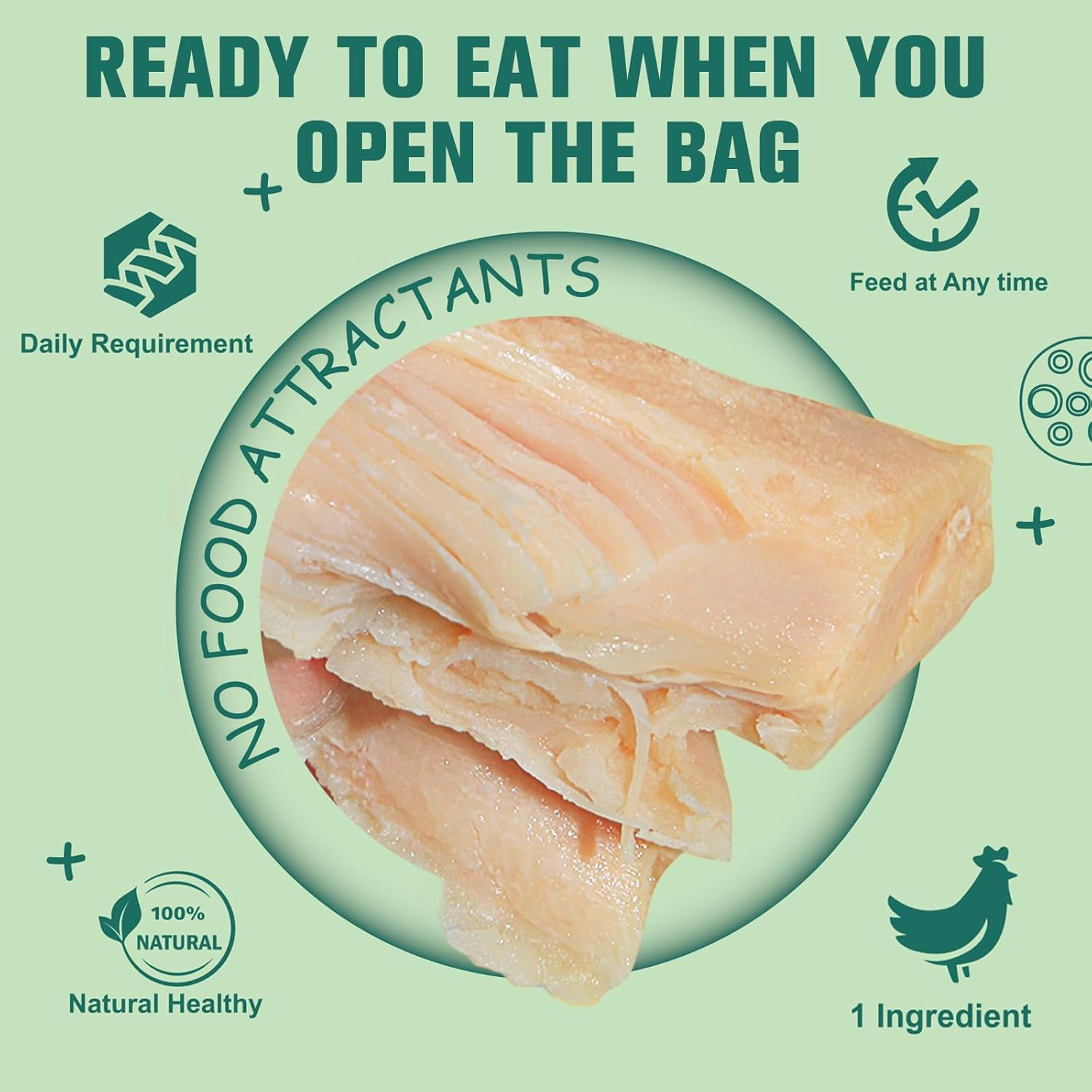 Jijycal Chicken Breast for Dogs, All Natural Dog Treats, Single Ingredient, High Protein, 2Packs (80G/2.82Oz) image number 2