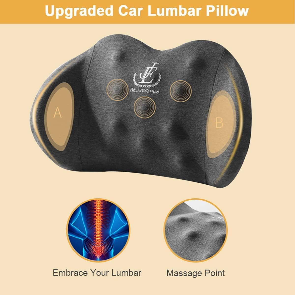 CULOTOL Ergonomic Cushion Lumbar Support Pillow Combo Set, 3D Design, Breathable Cover, Adjustable Back Support Foam Pillow, Ideal for Low Back Pain Relief and Long Sitting Hours image number 3