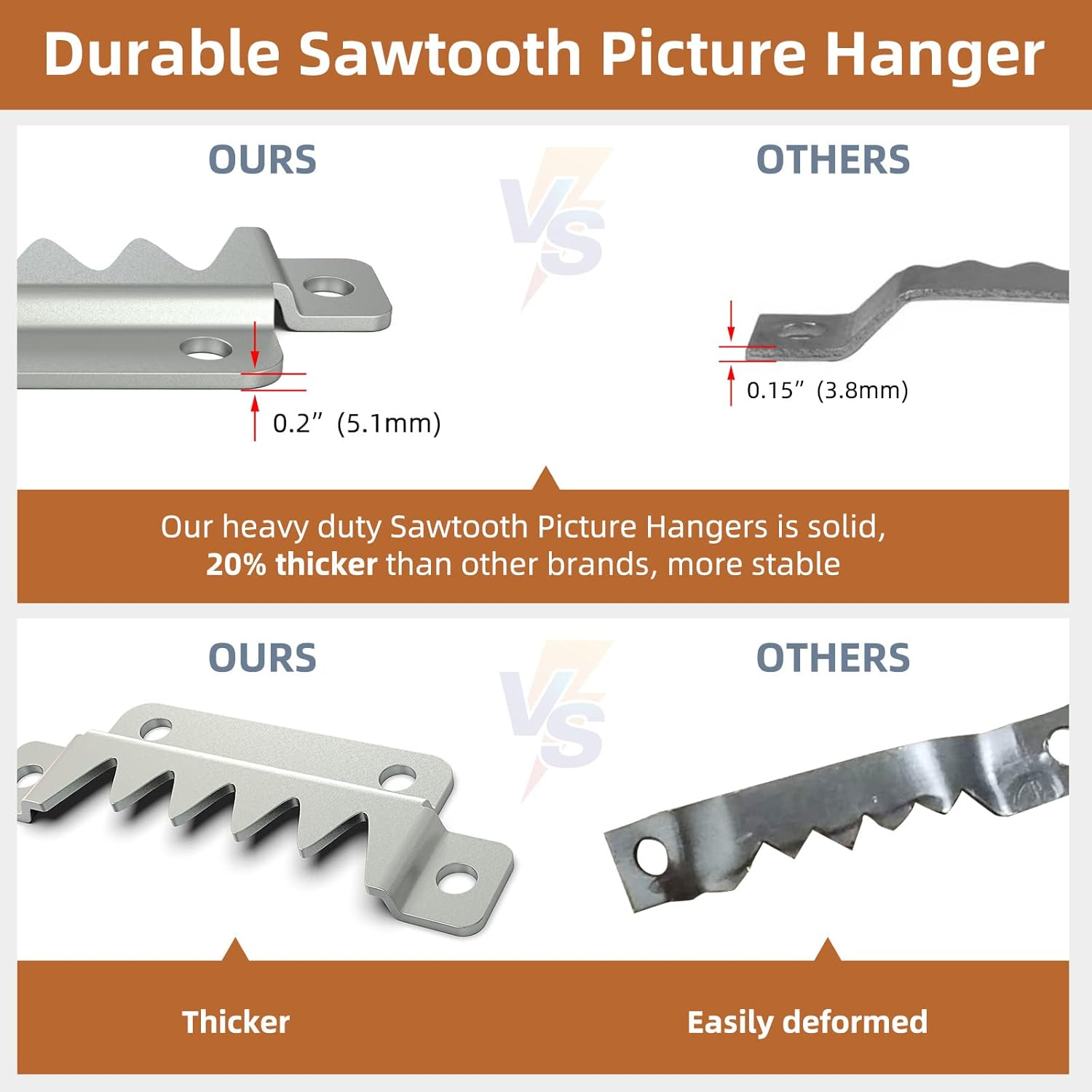 Forogore 12 Pack Heavy Duty Sawtooth Picture Hangers, Large Sawtooth Hangers with Screws, Picture Hang Solutions Picture Hanger for Frame Paintings Artwork Support 400Lbs image number 1