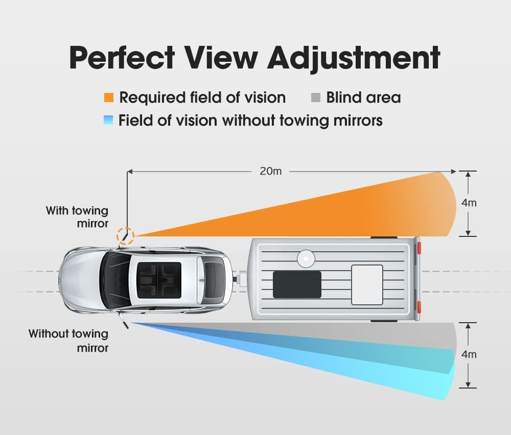 San Hima Pair Towing Mirrors Universal Multi Fit Clamp on 4X4 Caravan Trailer image number 5