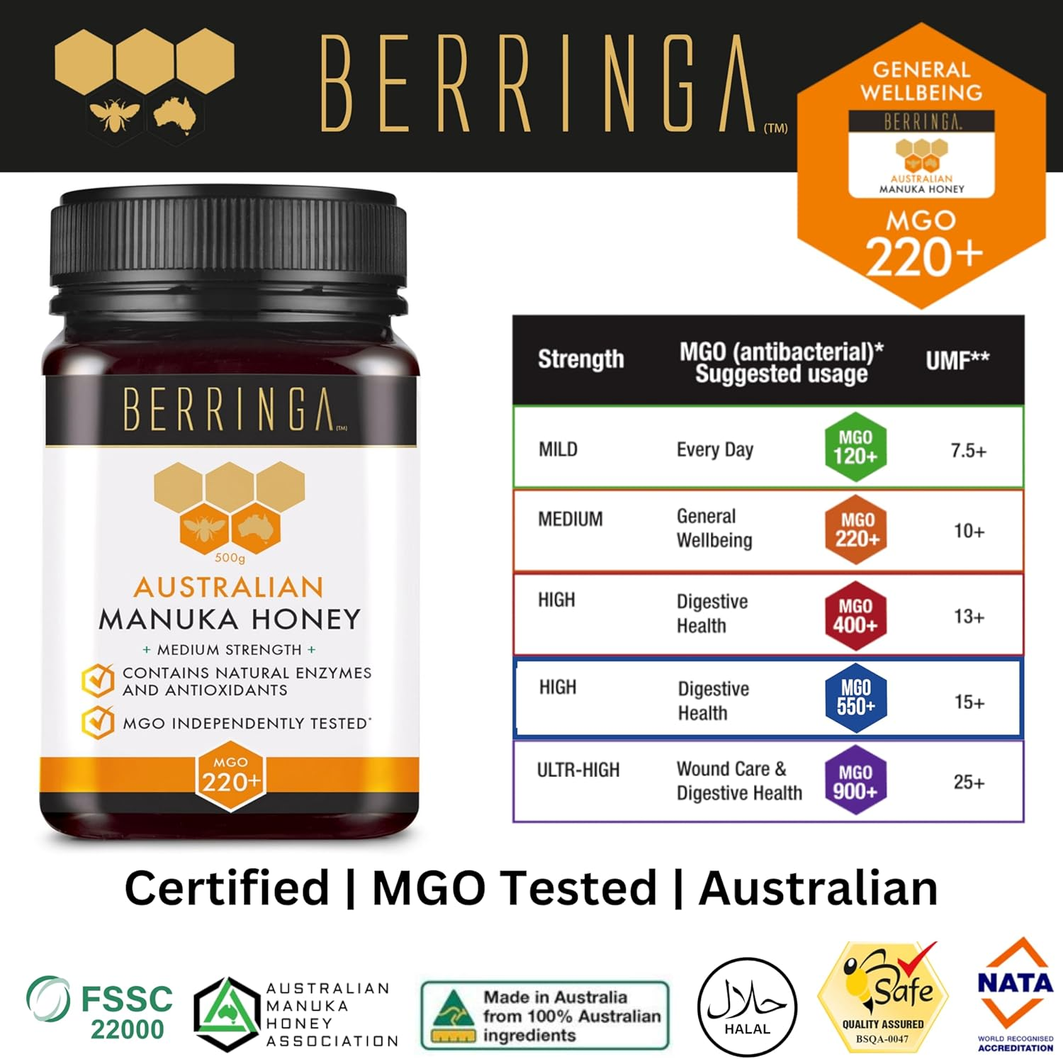 BERRINGA Bioctive Australian Raw Super Manuka Honey MGO 220+ 500G - 100% Pure Independently Tested, Certified, Traceable with Natural Enzymes, Antioxidants, Genuine Natural Superfood, Non GMO