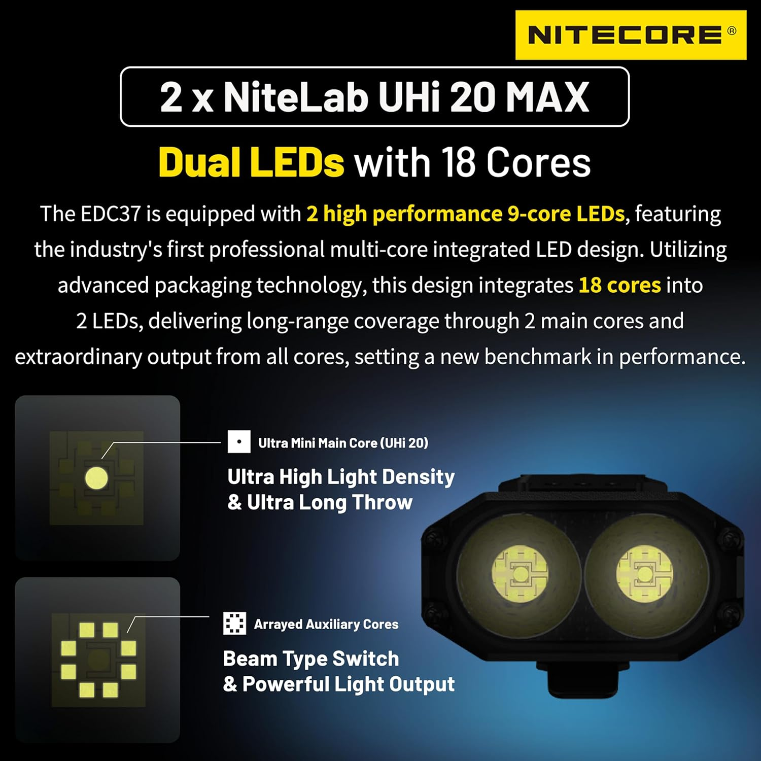 Nitecore EDC37 8000 Lumen Tactical EDC Flashlight with Retractable Keychain image number 4