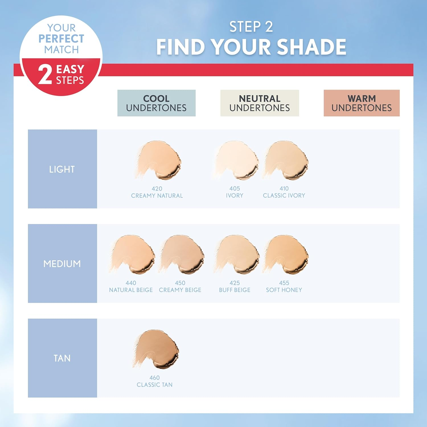 COVERGIRL Outlast All-Day Ultimate Finish Foundation, Buff Beige 425 image number 3