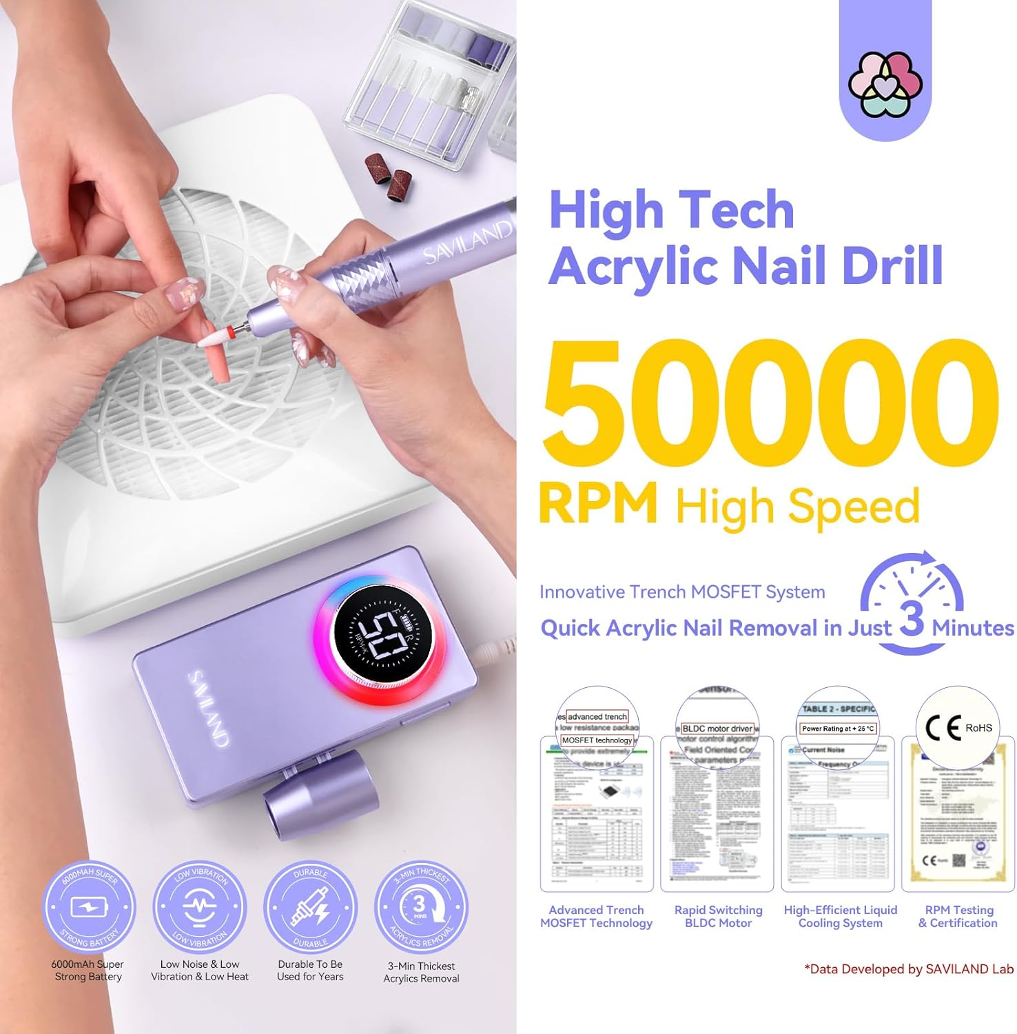 Saviland 50000RPM Nail Drill for Acrylic:High Tech Fast Removal Electric Nails Drill Kit 6000Mah Rechargeable Machine Dremal Professional Drill Bit Nail File Buffer Tools Salon Manicure Pedicure - Purple image number 4