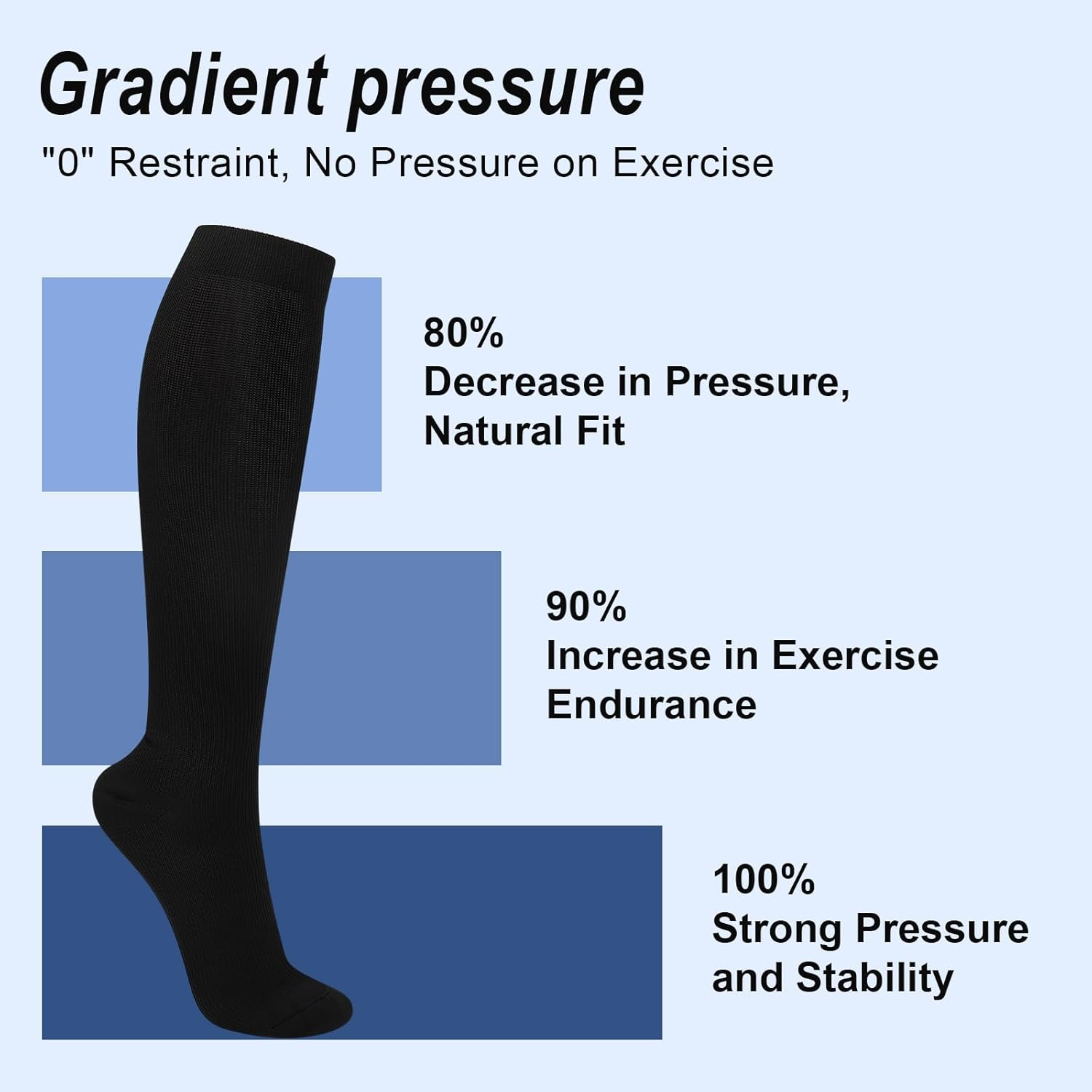 3 Pairs Compression Socks 15-20 Mmhg for Men & Women, Compression Stocking Best Support for Running, Swelling, Nurse, Flight, Nurses,Edema image number 3