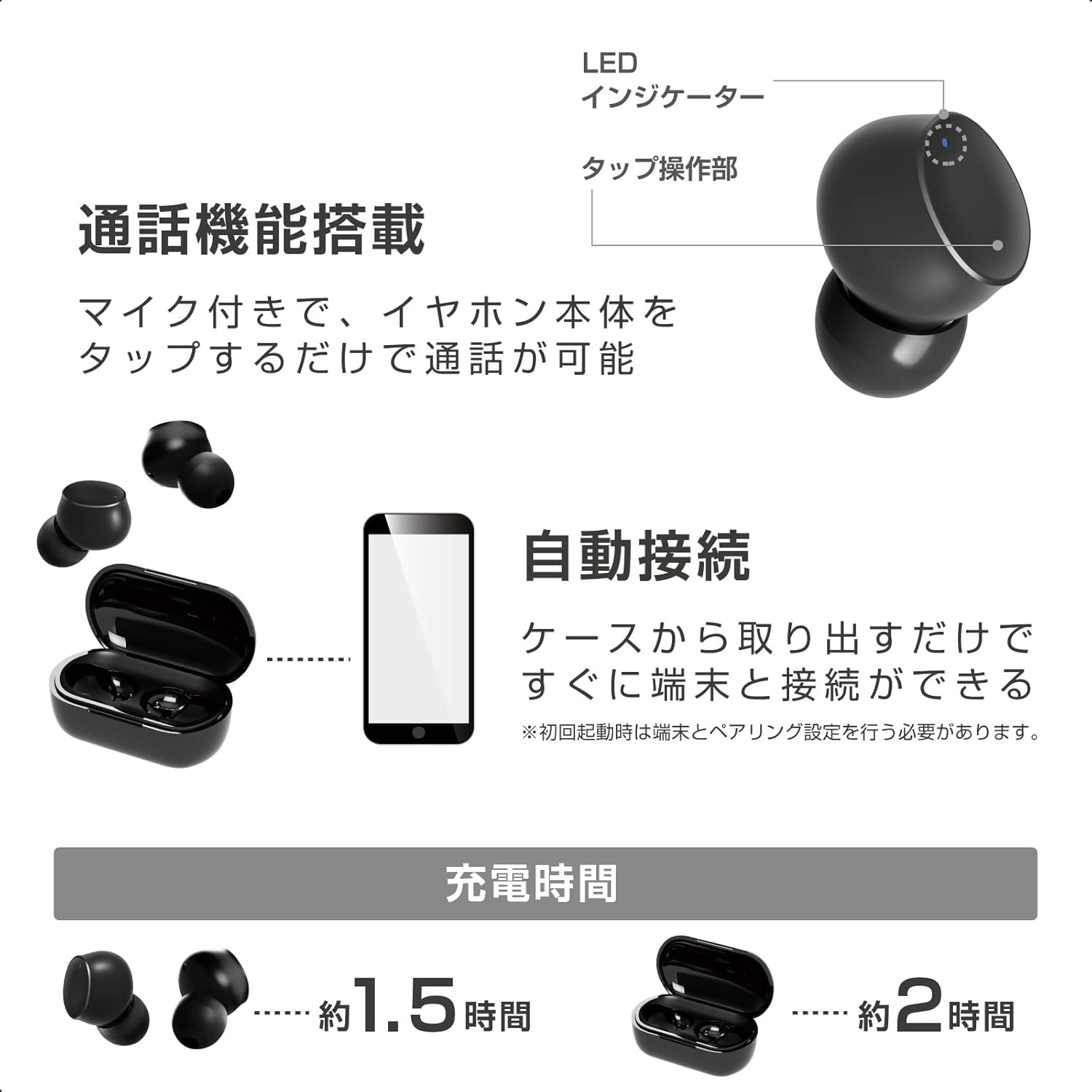 Kashimura Ultra Lightweight & Beans Type Fully Wireless Earphones, AAC Waterproof IPX4, Can Be Used While Working Out! BL-141 Type-C Charging Case Included, Black image number 4
