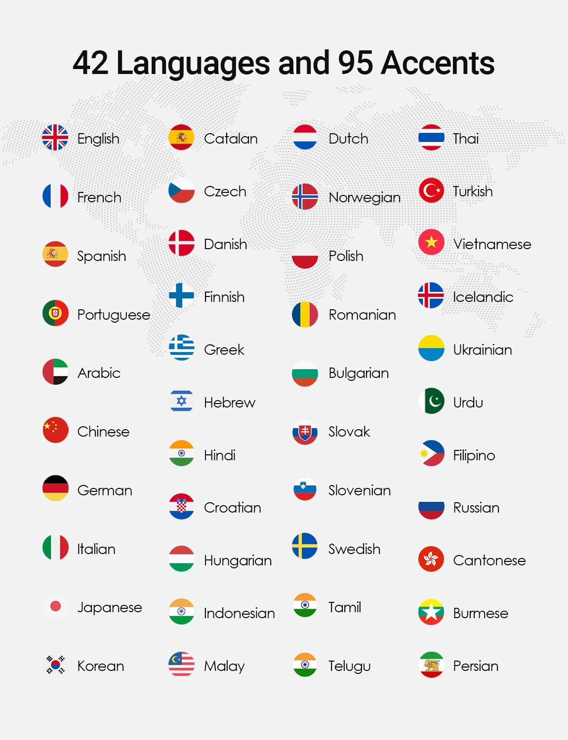 Timekettle W4 Translation Earbuds,For Global Business & Relationships,Bone-Voiceprint Sensor for Clear Voice in Noise, Ai Auto-Correction,Protected Privacy with Gdpr,Instant Setup via Ios/Android App - Blue image number 6