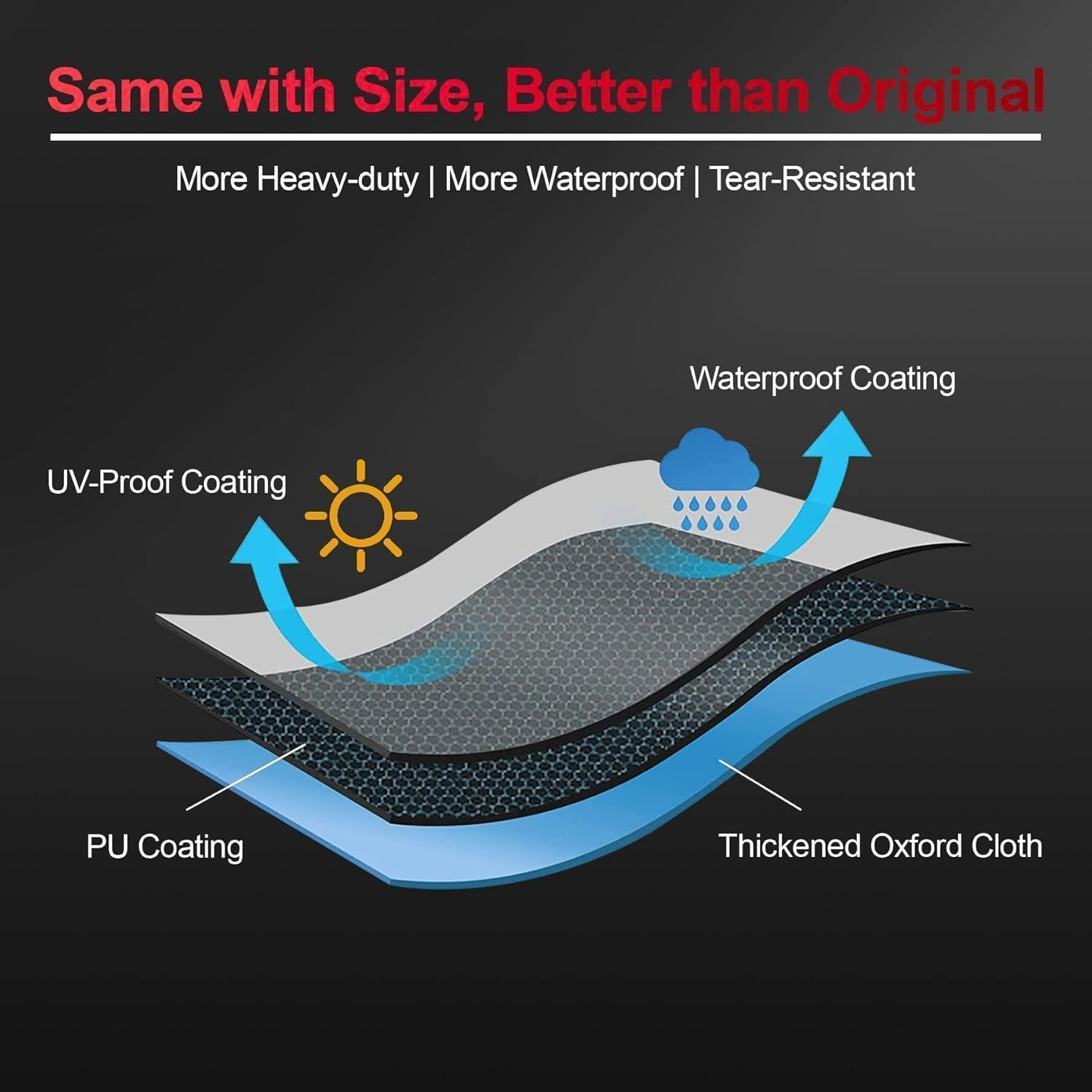 Zettum Ping Pong Table Cover - Waterproof & Heavy Duty Table Tennis Covers, Indoor Outdoor Tables Cover Fits Universal 9X5 FT Folding & Flat Tables, Durable 600D Covers Provide All-Weather Protection image number 6