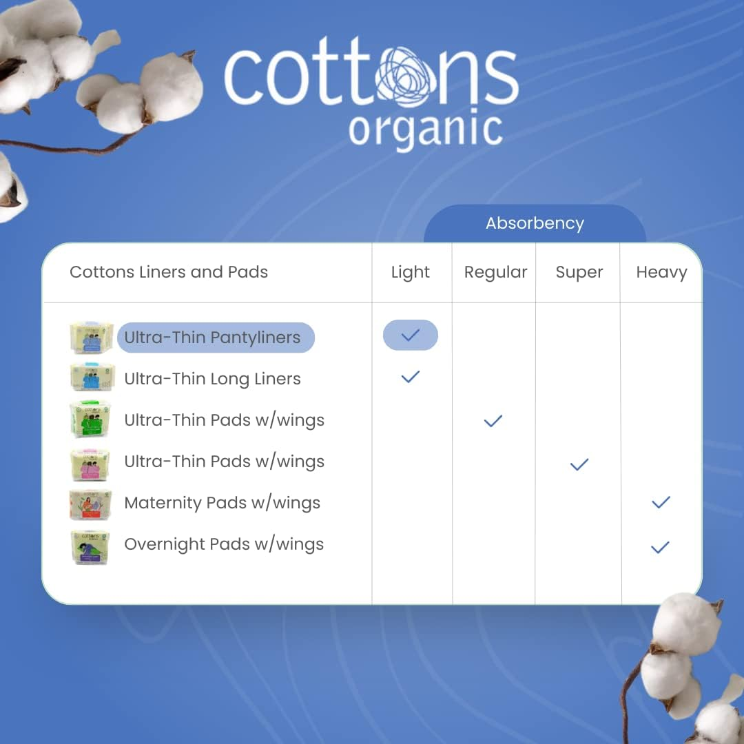 Cottons Pantyliners Ultra-Thin 24 (1) image number 2