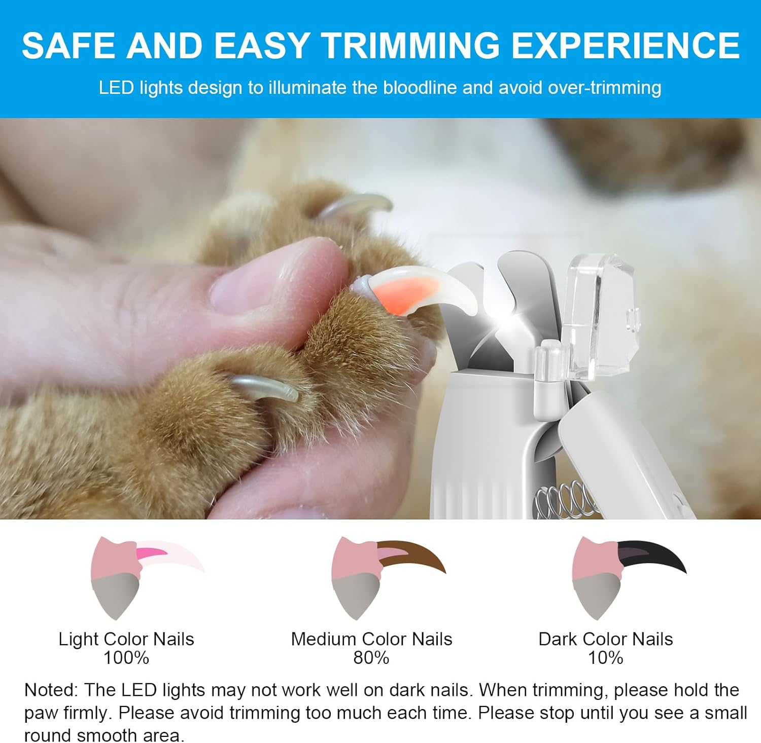 SZMDLX Cat & Dog Nail Trimmers, Electric Rechargeable Dog Nail Clippers & Dog Nail Grinder with 2 LED Light Paws Grooming Kit, Dog Nail File Quiet Pet Nail Clippers & Grinder Trimmer for Dogs and Cats image number 4