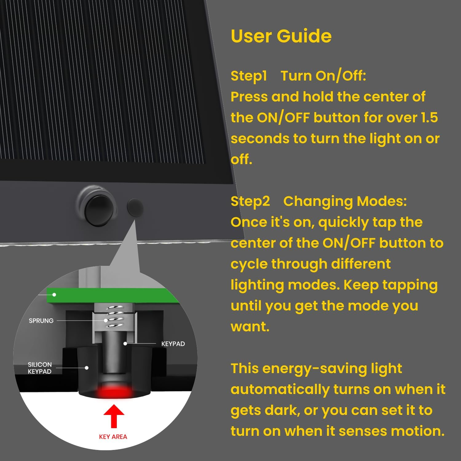 SOTTLOT Solar Outdoor Lights, 1000LM IP65 Waterproof Solar Flood Lights, 4000K Motion Sensor Solar Lights for Porch, Garden, Garage, Villa, Field, Barn, Fence, Rail, Porch, Backyard, Garden image number 3
