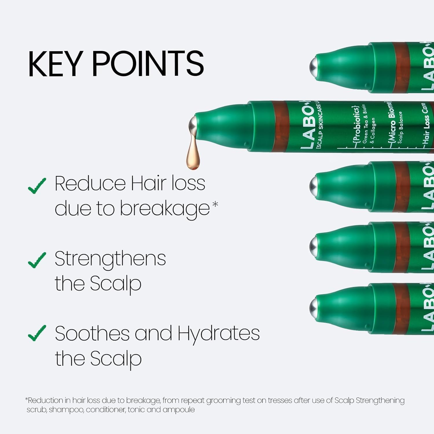 Scalp Strengthening Shampoo (400 Ml) and Scalp Strengthening Capsule Conditioner (220 Ml) and Hairline Ampoule (15 Ml). K-Beauty Hair Growth & Anti-Loss Care Set for Labo-H image number 1