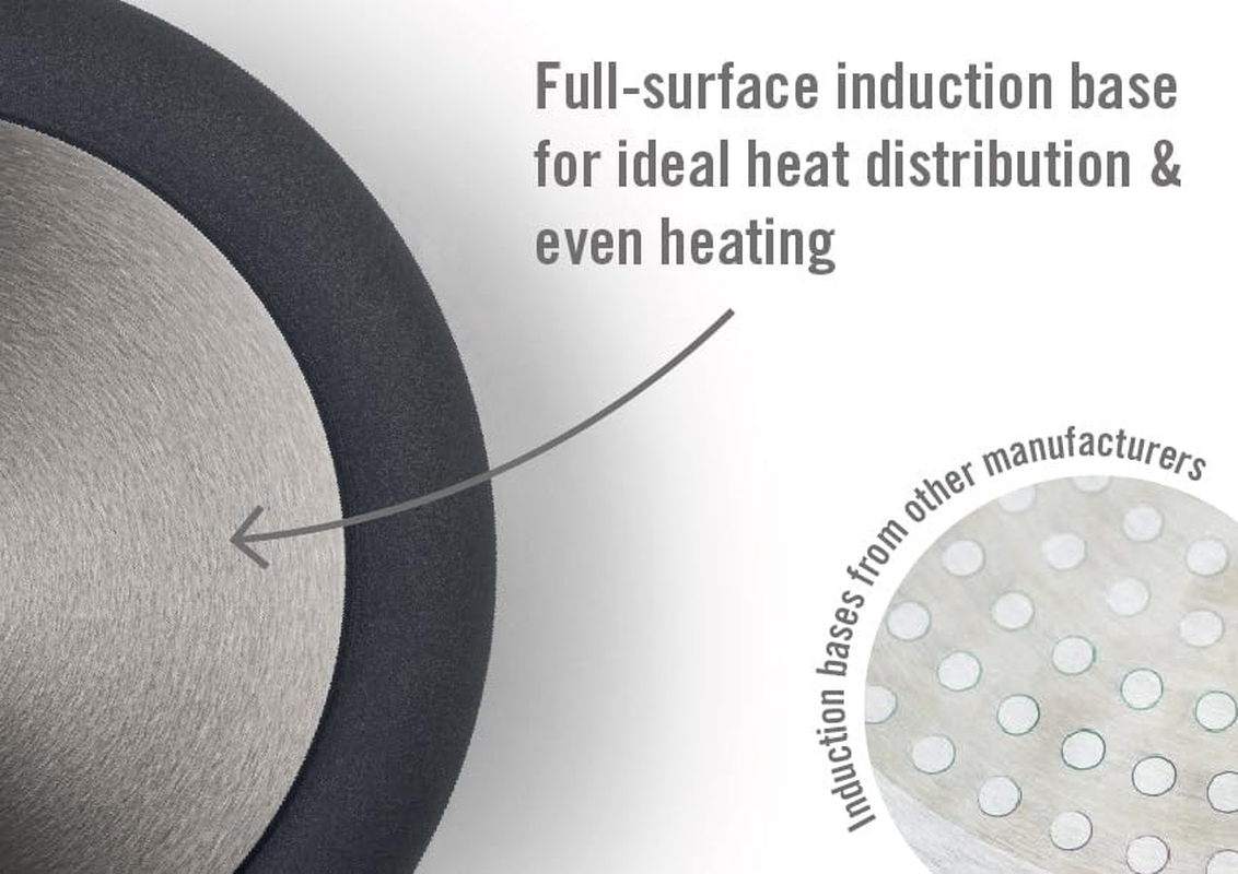 Woll Diamond Lite Detach Handle Induct Frypan 28Cm image number 5