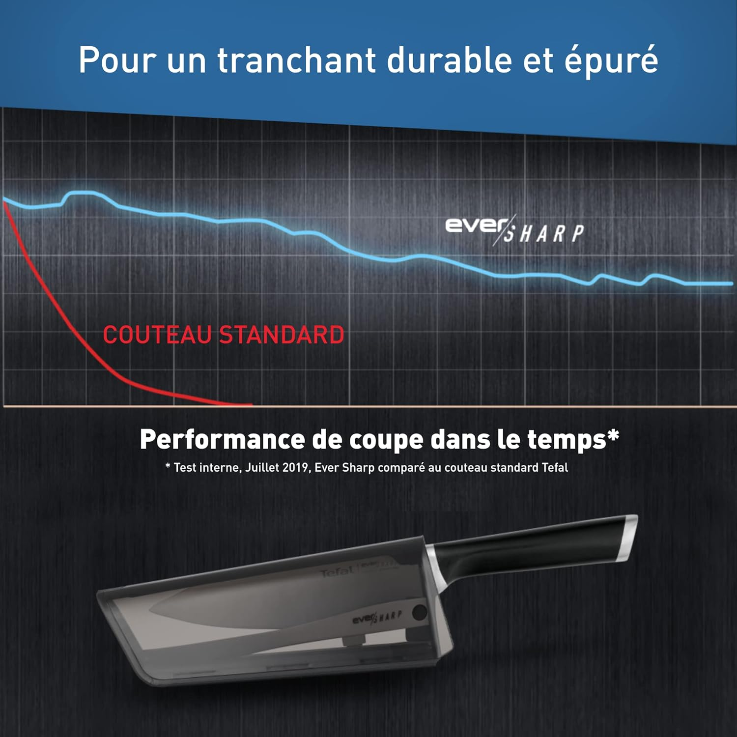 Tefal Chef Knife 16.5 Cm, Built-In Sharpener, Safe Technology, German Stainless Steel, Versatile Kitchen Knife, Ever Sharp Black Edition K2579104 image number 2