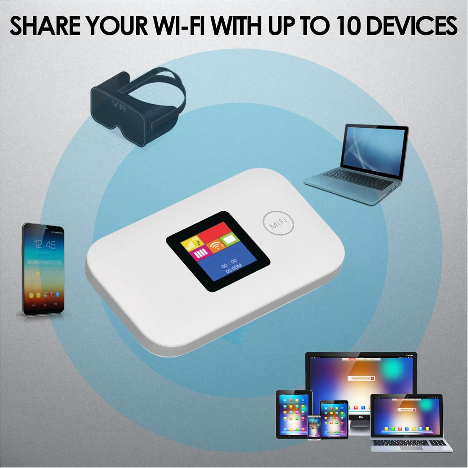 4G Portable Wifi USB Modem, 150Mbps Unlocked Mobile, Wifi Hotspot with SIM Card Slot, 2100Mah Long Lasting, Rechargeable Battery Wireless Wifi Router, Support 10 Users image number 4