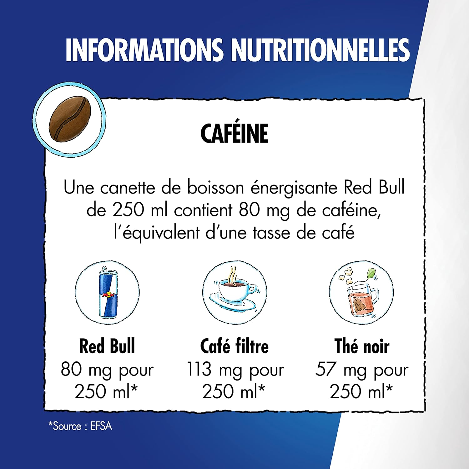 RED BULL Tropical Edition 12 X 250 Ml image number 5