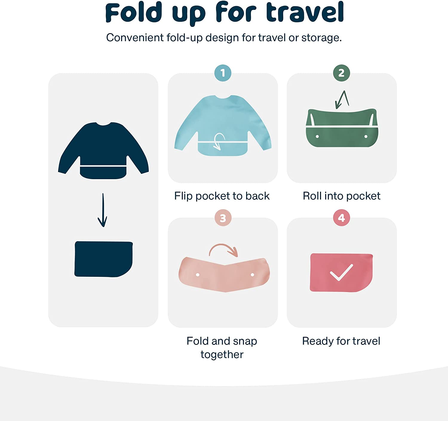 Tiny Twinkle Mess Proof Baby Bib, 2 Pack Full Sleeve Bib Outfit, Waterproof Bibs for Toddlers, Machine Washable, Tug Proof, Baby Smock for Eating, Long Sleeve image number 6