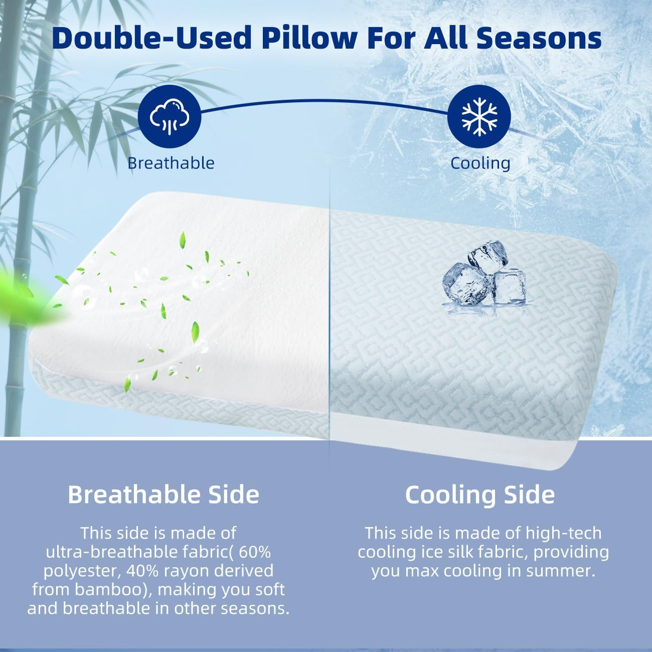 LOFE Adjustable Memory Foam Pillow - 4 Height from 1.2 to 4.8In, Cervical for Neck Pain Relief, Certipur-Us Support Side Sleepers, Back/Stomach a Removable Cool Cover, White, Standard image number 6