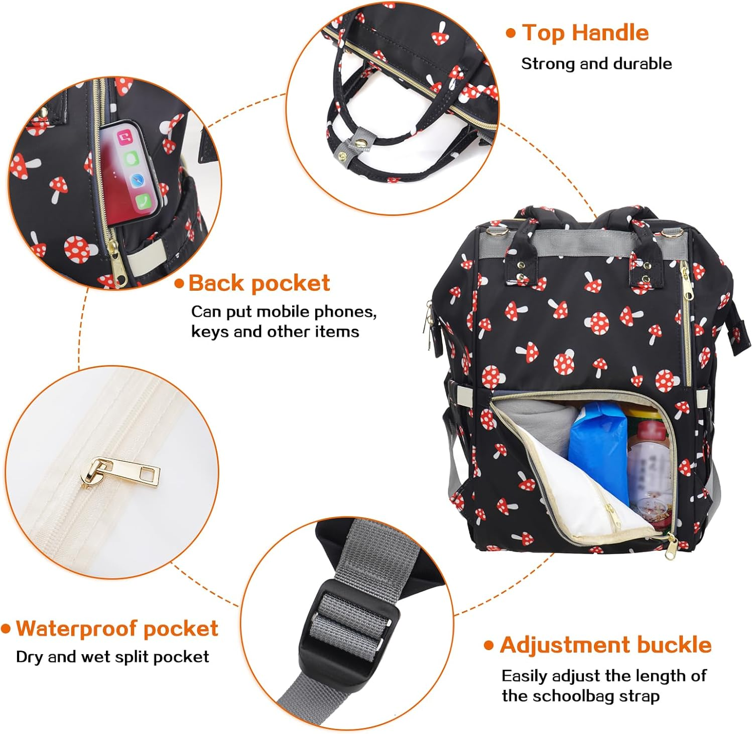 LIMHOO Diaper Bag Backpack, Waterproof Baby Care Bag, Women Travel Baby Nappy Changing Bag image number 6