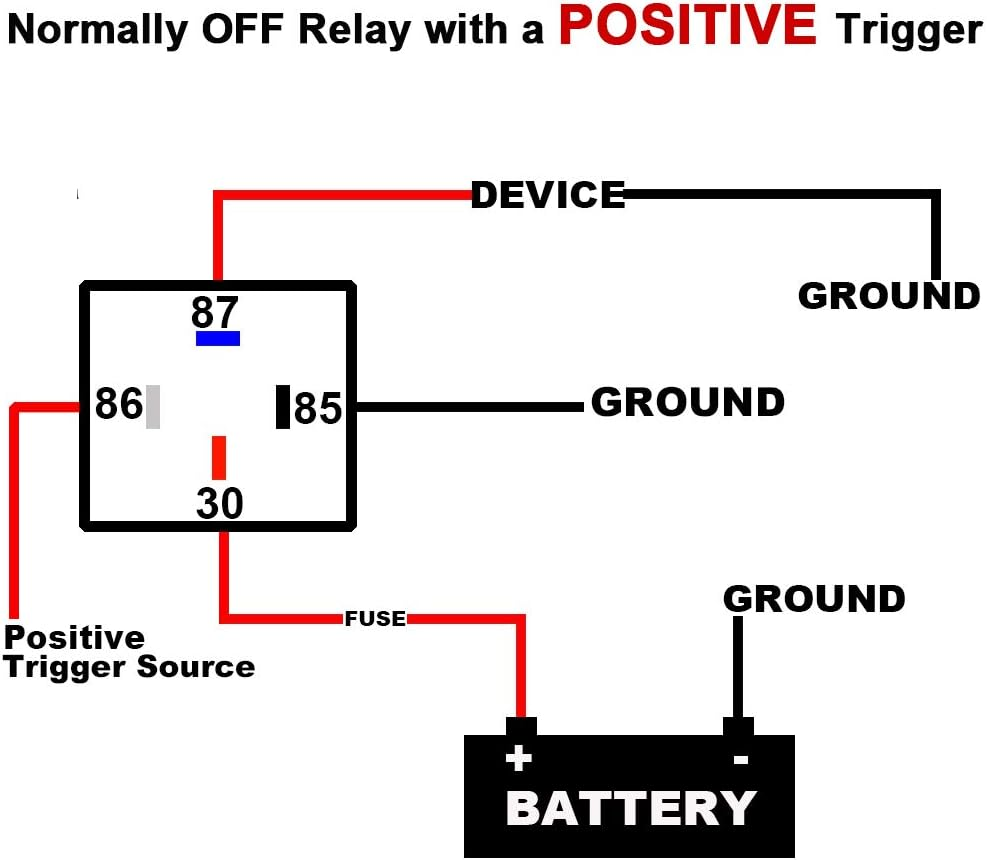 6 PACK 4 Pin SPST 40/30 AMP 12 V DC Relay and Harness - Heavy Duty 12 AWG Tinned Copper Wires, Bosch Style Automotive Relay image number 1