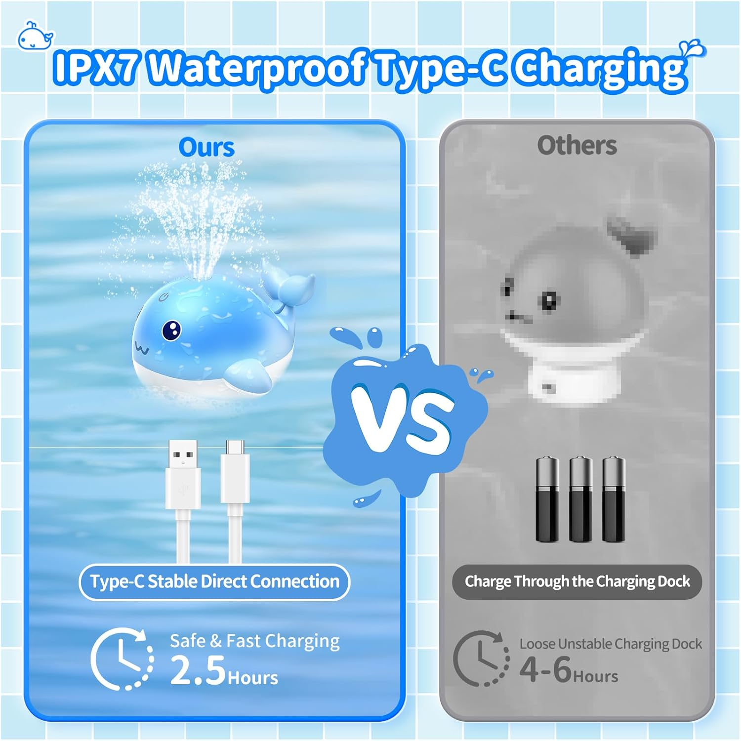 Upgraded Rechargeable Kids Bath Toy with Easy Charging, LED Light up Whale Bath Toy Sprinkler Bathtub Pool Water Fountain Toy image number 4