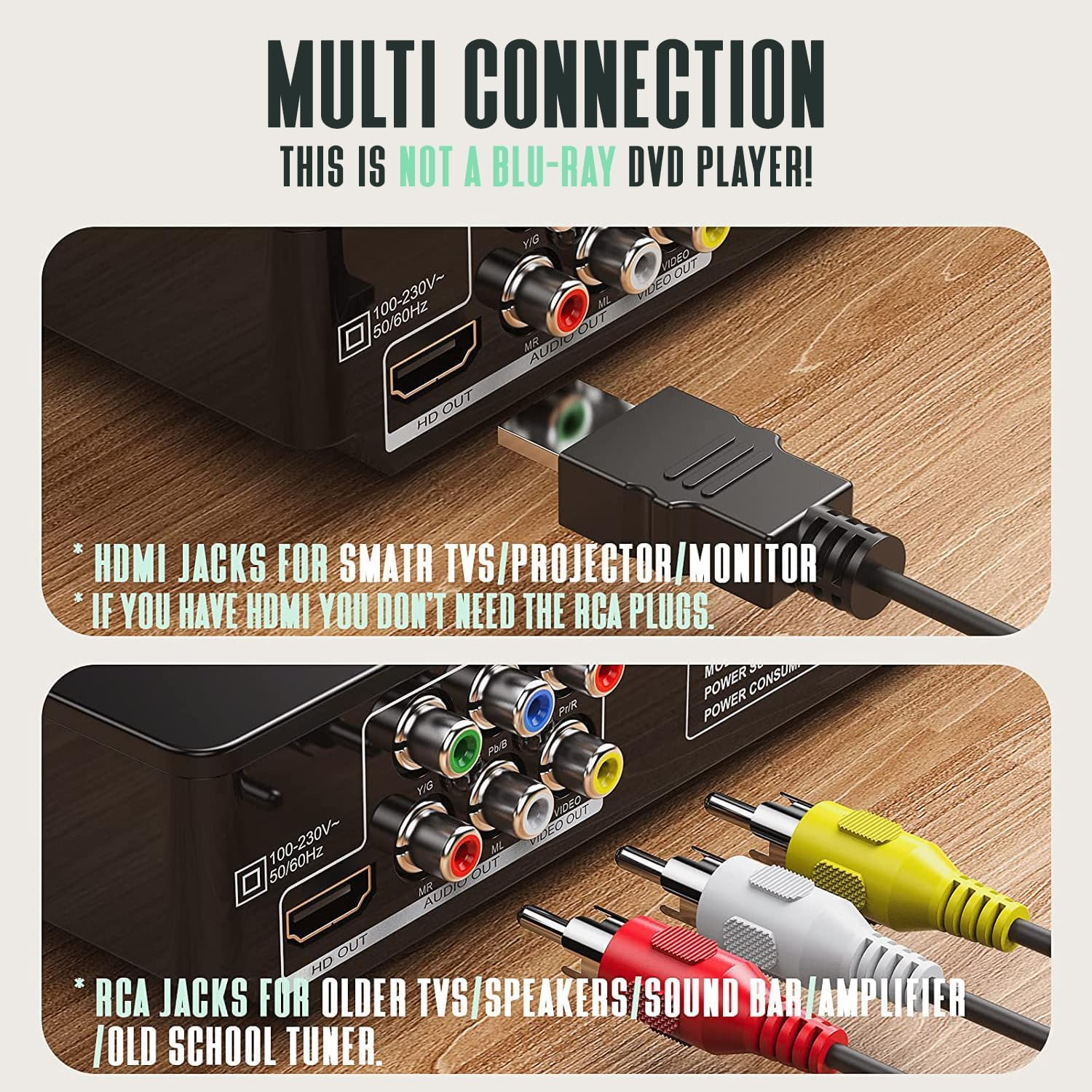 DVD Players for Smart TV with HDMI, DVD Players That Play All Regions, Simple DVD Player for Elderly, CD Player for Home Stereo System - Black image number 5