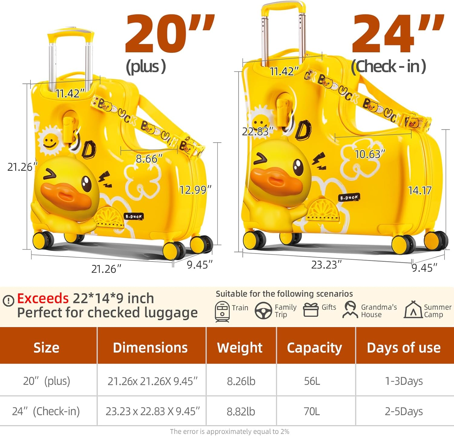 AO WEI LA OW Kids' Lightweight Ride on Luggage with Spinner Wheels & Foldabe Design, Pink, 20"+ Aged 1-3 Toddler, Yellow Good image number 1