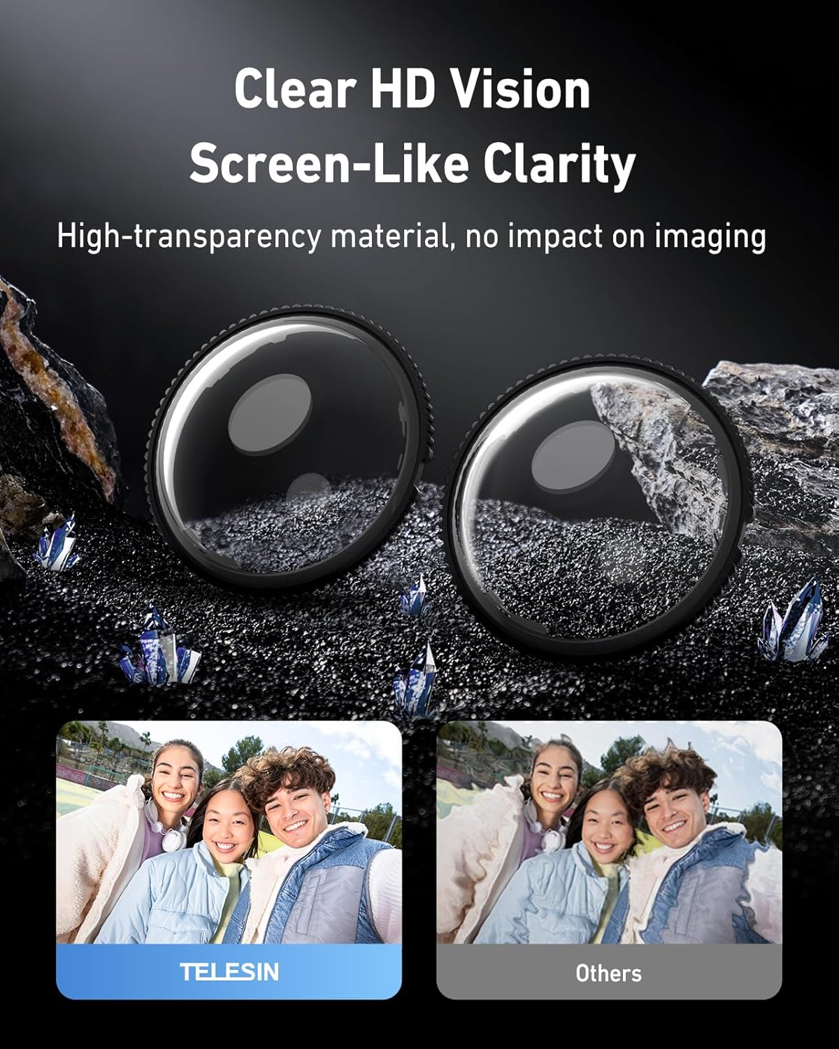 TELSIN Lens Guard for Insta360 X5, Dual Lens Protection Set for Insta 360 X5 Accessories, High-Definition Anti-Scratch Tempered Glass Lens Protector Cover image number 6