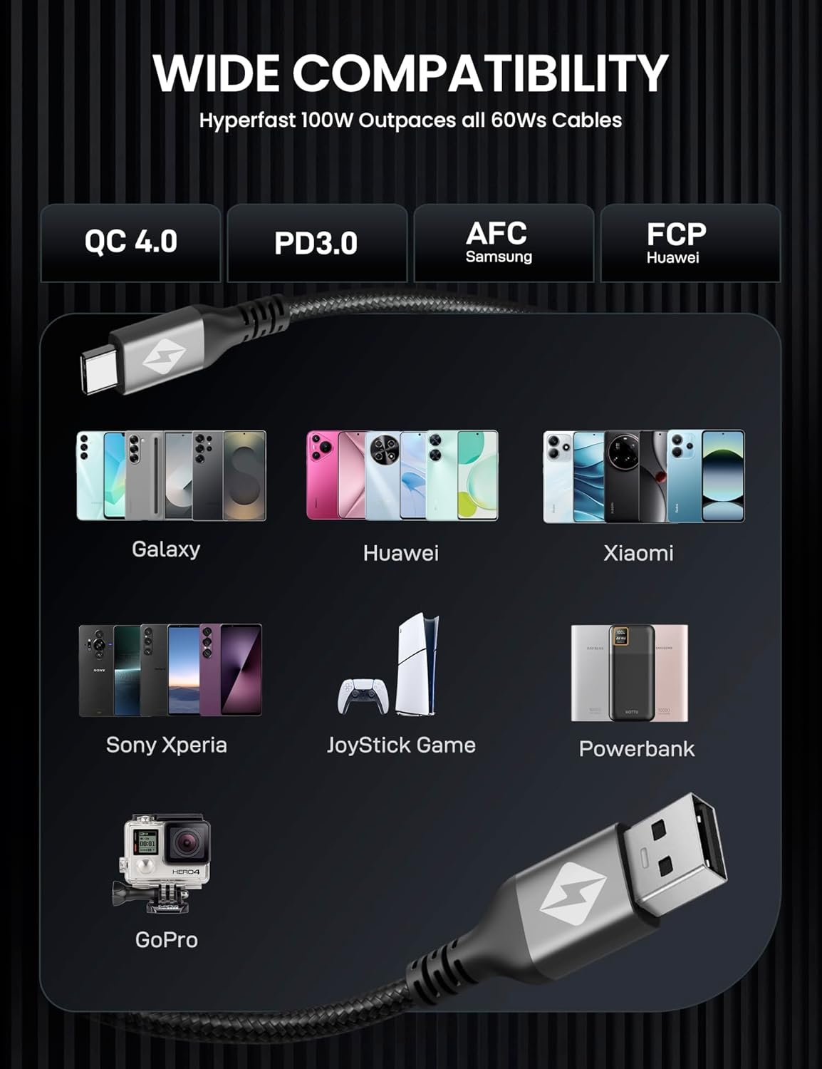 ZYRON 3M USB a to USB C Cable [2-Pack], Nylon Braided USB to USB C Cable, 3A Fast Charging USB C Cord, 480Mbps Data Sync for Android, Iphone 16/15, Galaxy S24, Pixel, Xiaomi, Switch (2, Grey, 3M) image number 2