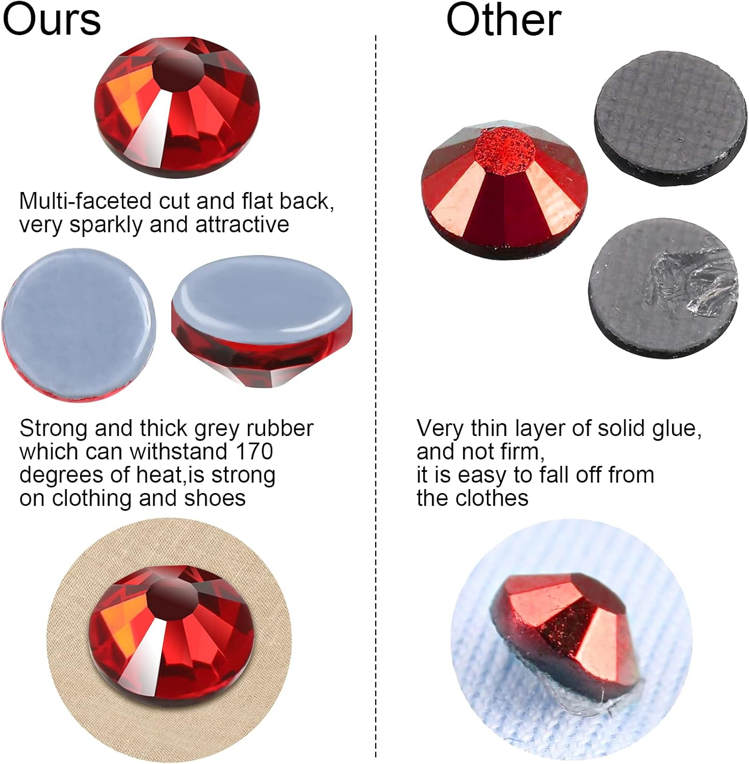 1440 Pieces Hotfix Rhinestones Crystals Hot Fix Clear AB Crystals round Flatback Gems Glass Stones Crystal Rhinestones Bulk for Crafts Clothing Dance Costumes, 5Mm