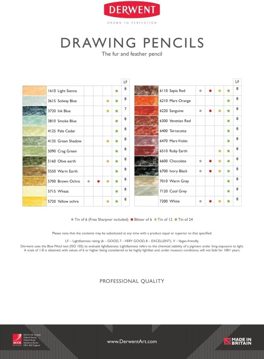 Derwent Drawing Colouring Pencils, Drawing & Writing, Set of 24, Ideal for Illustrating & Detailing, Professional Quality, 0700672 image number 1