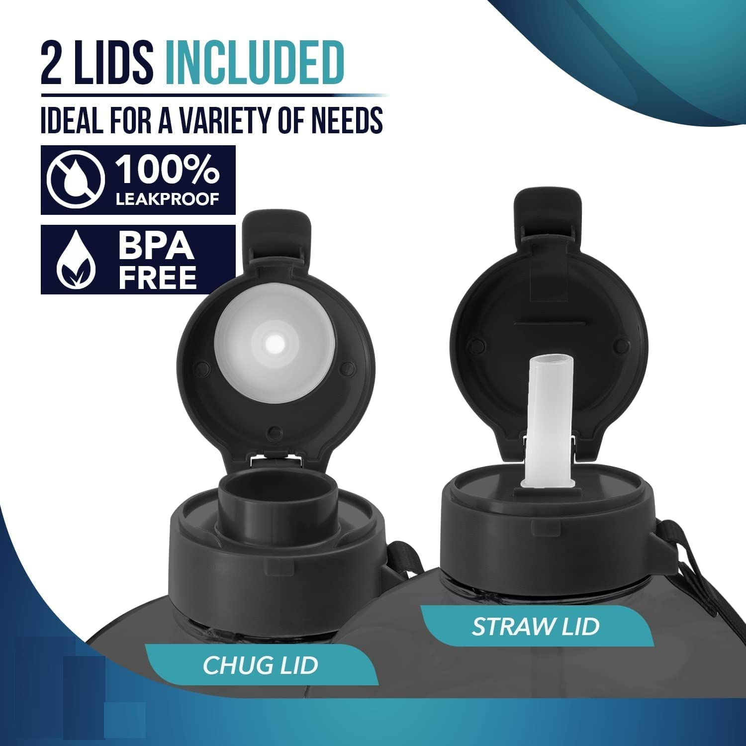 1 Gallon Water Bottle with Times to Drink - 128 Oz Sports Water Bottle with Straw - Motivational Gym Water Jug