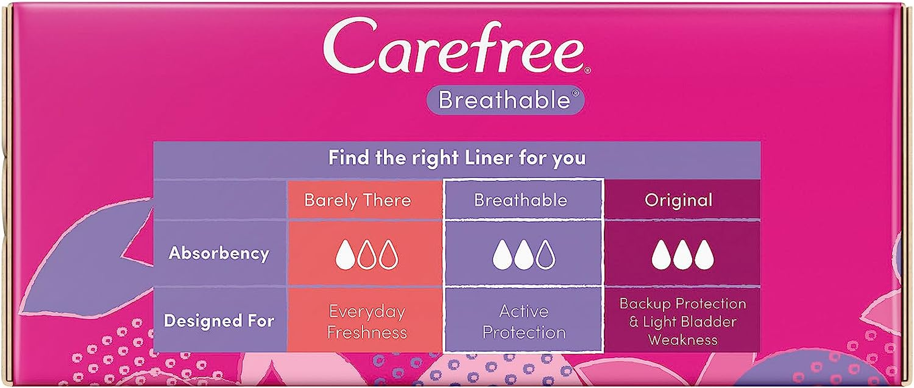 Carefree Breathable Unscented Panty Liners 96 Pack| Body-Contoured Shape| Cottony-Soft Cover| Wide Adhesive Strip| Breathable Backing image number 1