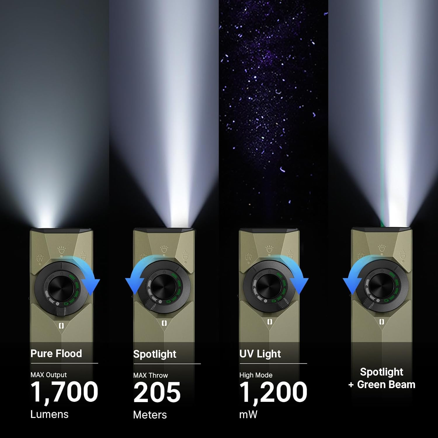 OLIGHT Arkpro Ultra Rechargeable Pocket Torch 1700 Lumens with Green Beam, UV and White LED EDC Flat Flashlight, Durable Unibody and Fast Dual Charging