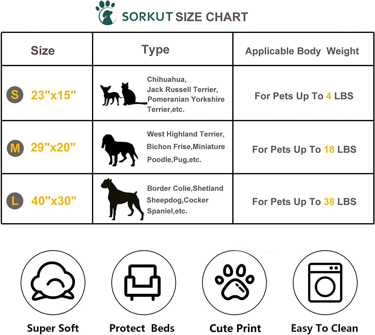 1 Pack 3 Puppy Blankets Super Soft Warm Sleep Mat Grey Cute Print Blanket Fluffy Fleece Pet Blanket Flannel Throw Dog Blankets for Small Dogs Puppy Dogs Fluffy Cats,Bone-Medium(29"X20") image number 2