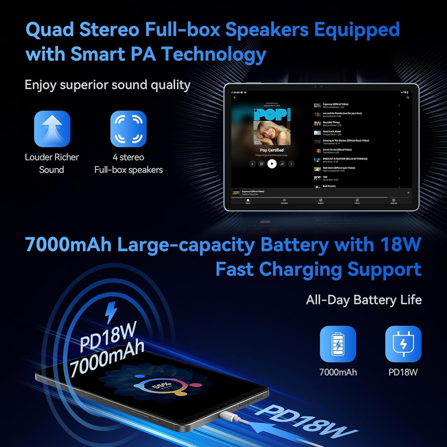 ALLDOCUBE Iplay 60 Pro 11 Inch Tablet, 90Hz Reflex 1920X1200 FHD Android 14 Tablet, 16GB(6+10)RAM+128GB+1.5TB Expand, Mediatek Helio G99 Octa-Core, Widevine L1, 7000Mah, Quad Speaker, 4G/Wifi5, PD 18W image number 1