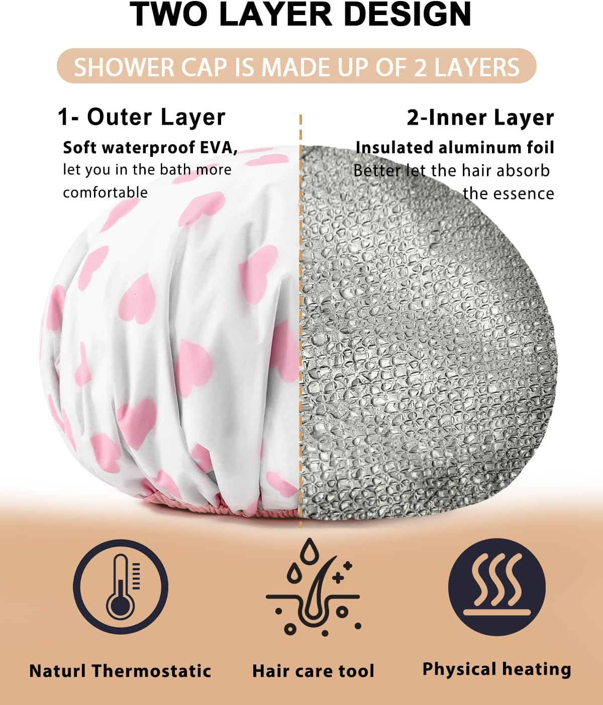 YIZIJIZI 2 Pieces Heat Cap for Deep Conditioning, Conditioning Cap Made of Aluminum Foil for Home and Salon Use, Hair Dyeing（White Pink） - Leopard Color image number 3