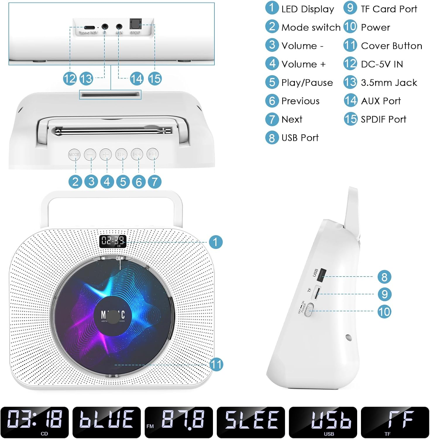 Gueray Children'S CD Player Bluetooth CD Player with Speaker CD Players with Dustproof Cover and Sleep Music and Timer and Remote Control FM Radio USB Plug TF Card AUX 3.5Mm image number 6