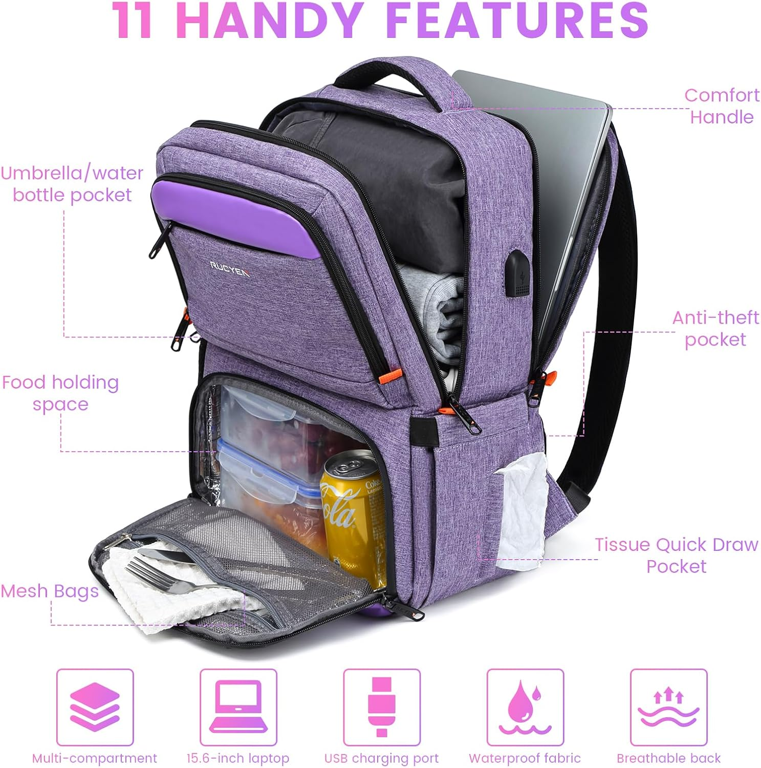 Lunch Backpack, Insulated Cooler Laptop Backpack, Purple, 15.6 Inches