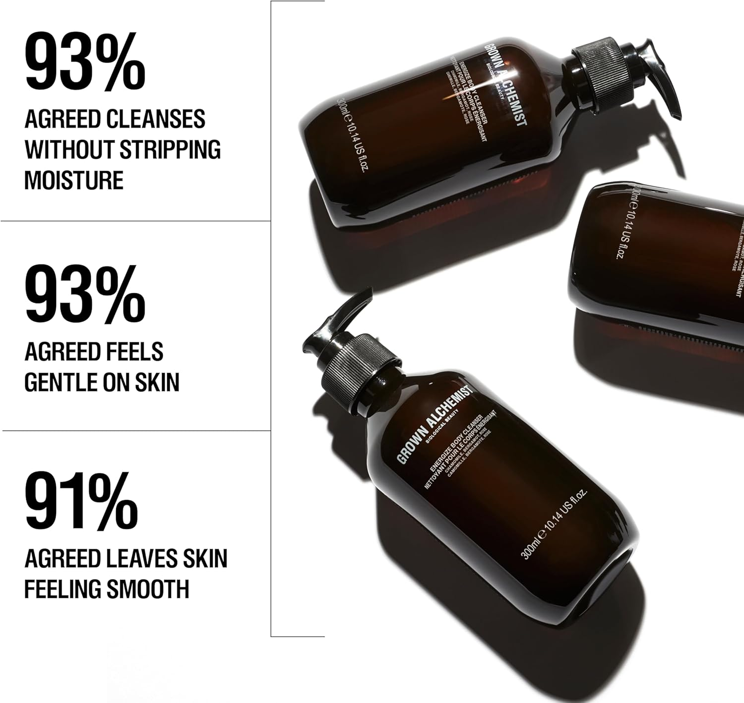 Grown Alchemist Energize Body Cleanser with Chamomile, Bergamot and Rose, Gentle Body Wash That Hydrates and Cleanses Skin (500 Ml) image number 4