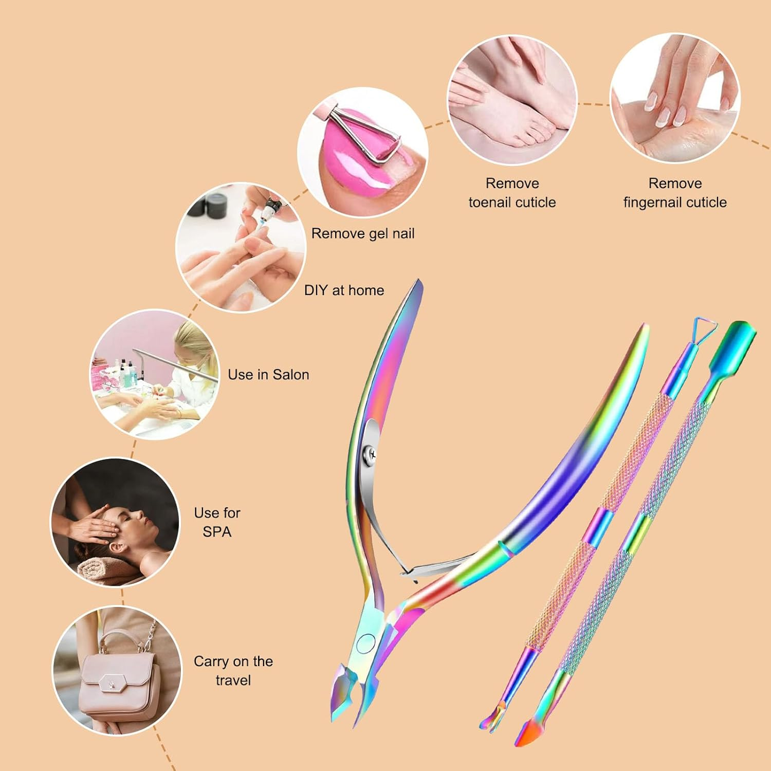 Cuticle Trimmer &ndash; Stainless Steel Cuticle Nipper, Pusher, Scissor & Clipper for Manicure &ndash; Dead Skin Tool for Fingernails & Toenails (Colorful) image number 5