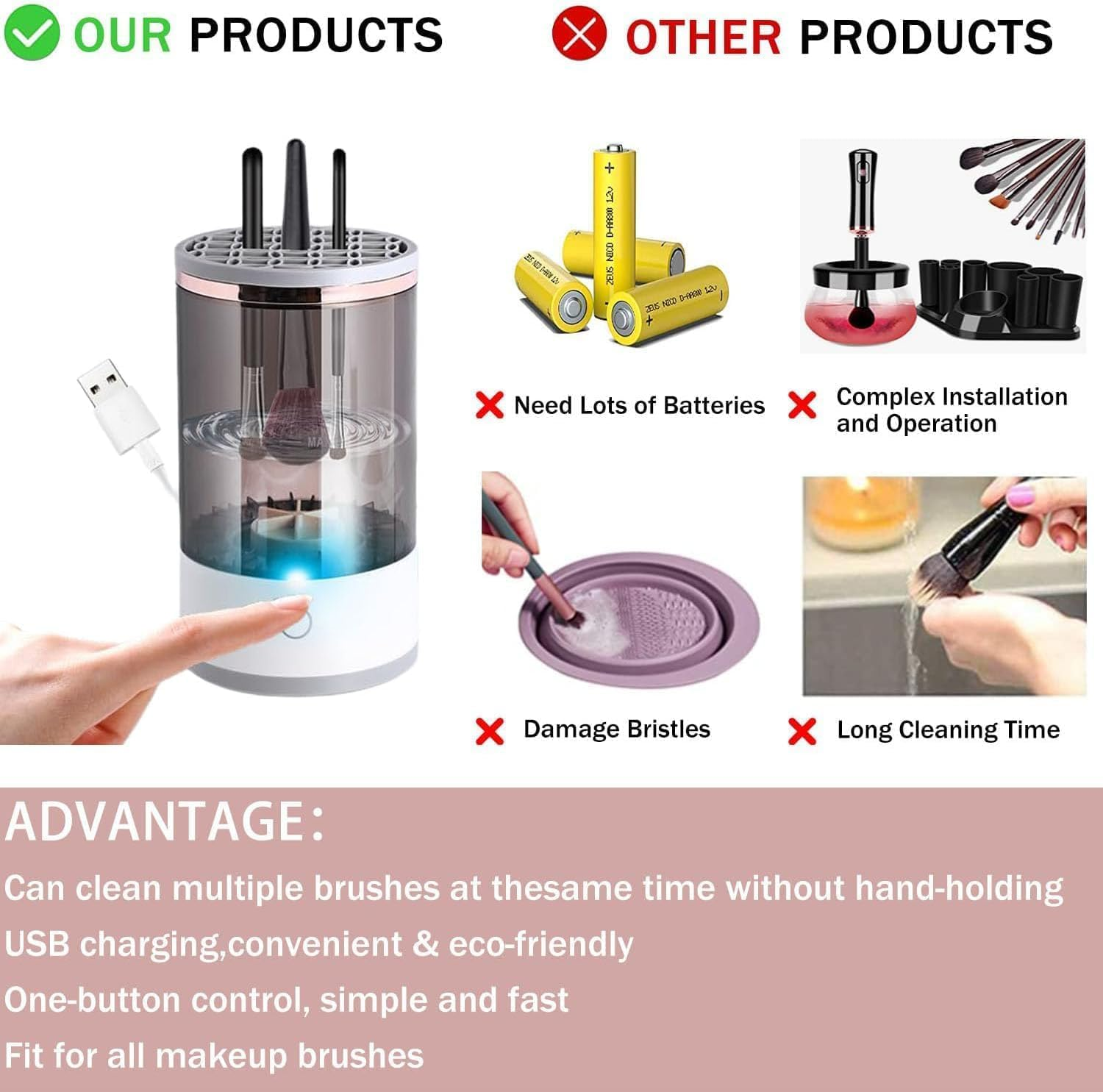 3-In-1 Upgraded Electric Makeup Brushs Cleaner, Necomi Automatic Makeup Brush Cleaning Machine with Brush Clean Mat, Automatic Cosmetic Brush Cleaner for All Size Makeup Brushes, Gifts for Wife, Girlfriend image number 5