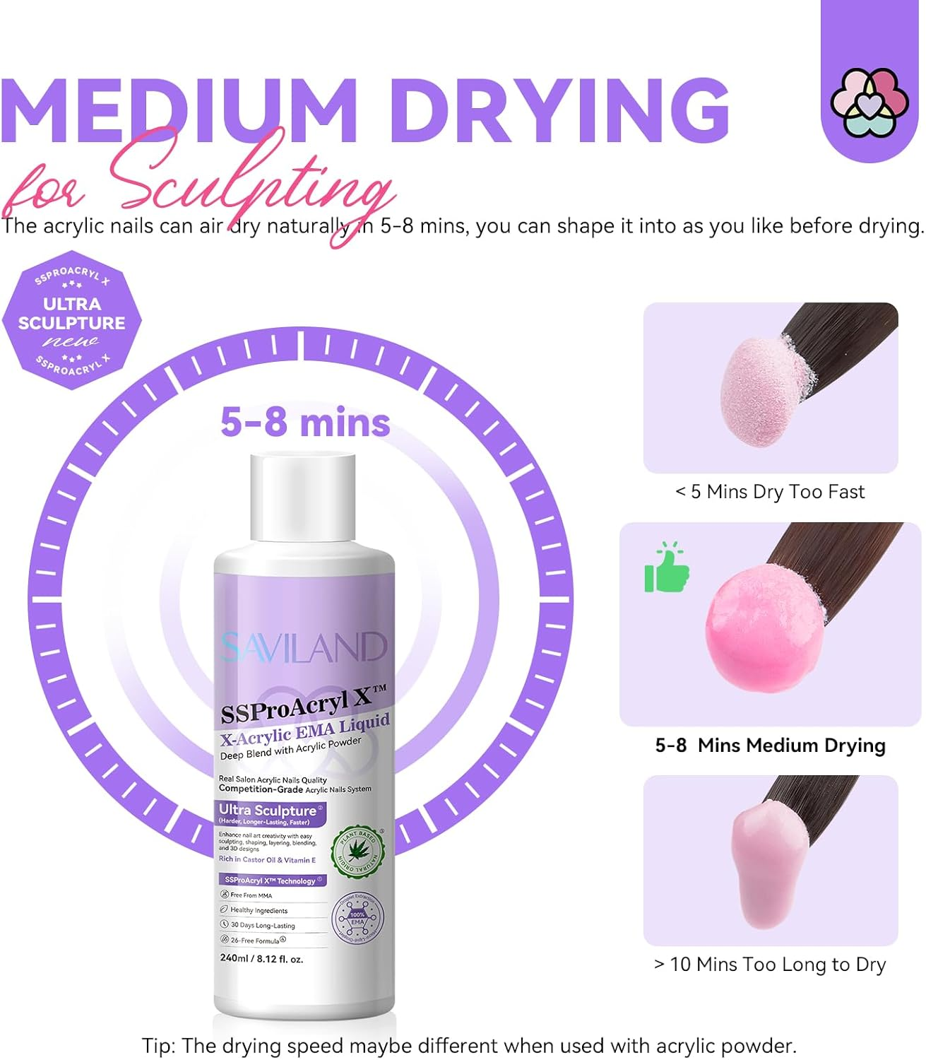 SAVILAND Professional Acrylic Nail Liquid Kit - 240Ml EMA Monomer with 3 Nail Brushes & Dappen Dish Salon-Grade Liquid for Acrylic Powder Extensions for DIY image number 2