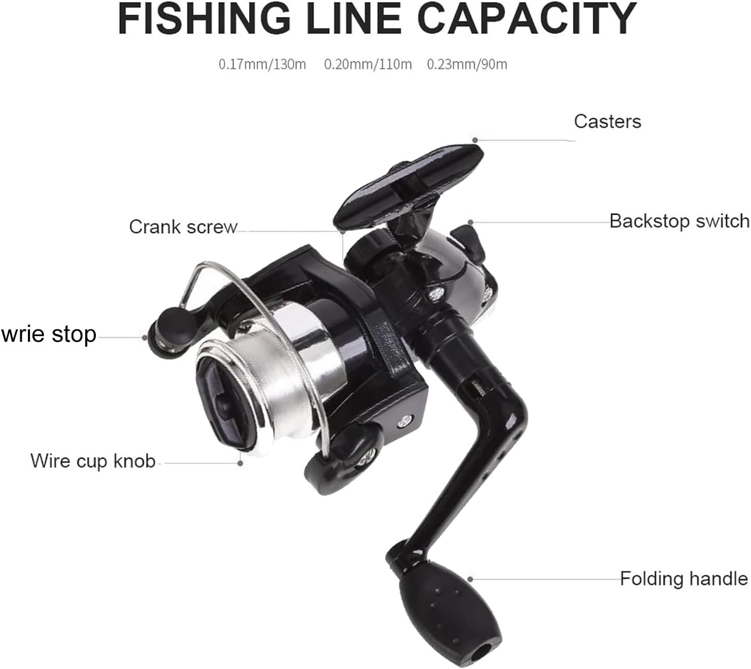 Pen Fishing Rod Reel Combo Set Premium Mini Pocket Collapsible Fishing Pole Kit Telescopic Fishing Rod with Spinning Reel image number 2