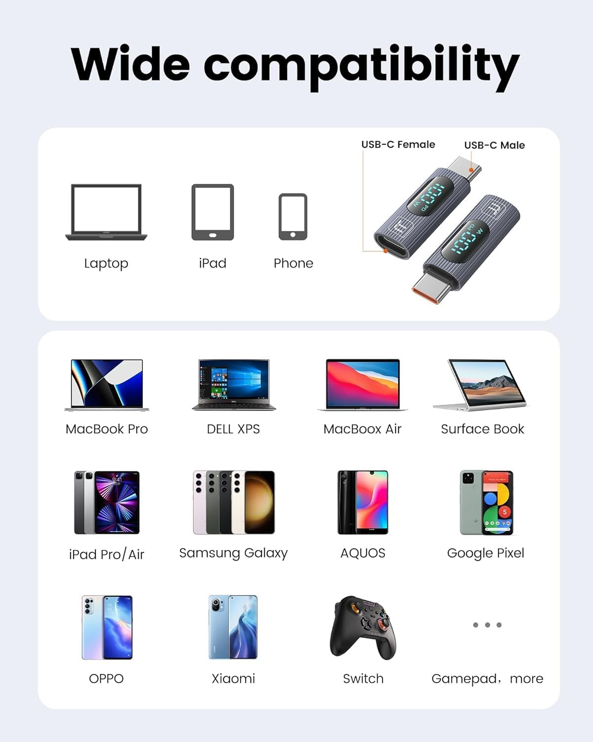 USB C Adapter, 2Pack 100W High-Speed USB C Female to USB C Male Extension Adapter with Advanced Digital Power Meter, Compatible with Iphone 15 Pro Max, Ipad Pro, Macbook Pro & All USB C Devices - Silver image number 3