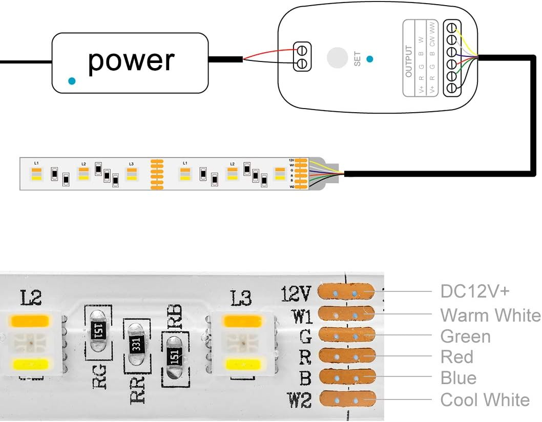 Btf-Lighting RGBCCT 5050 Rgbww(Rgb+Cool White+Warm White) 5 Colors in 1 LED Strip 5M 16.4Ft 60Leds/M Multi-Colored IP65 Silicone Coating Waterproof DC12V for Bedroom Kitchen Home Decoration image number 2