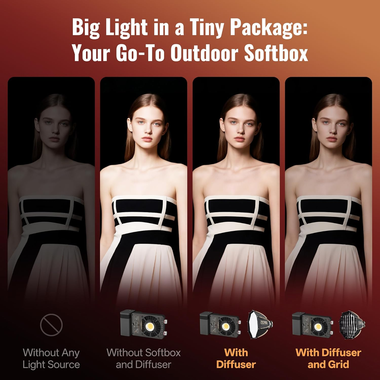 ZHIYUN 14.17Inch 40D MINI Octagonal Softbox ZY Mount [Official] Quick Folding Quick Set up with Diffusers/Honeycomb Grid Compatible with X100 X60 Serise CX100 G60 CX50 Video Recording Portraits image number 1