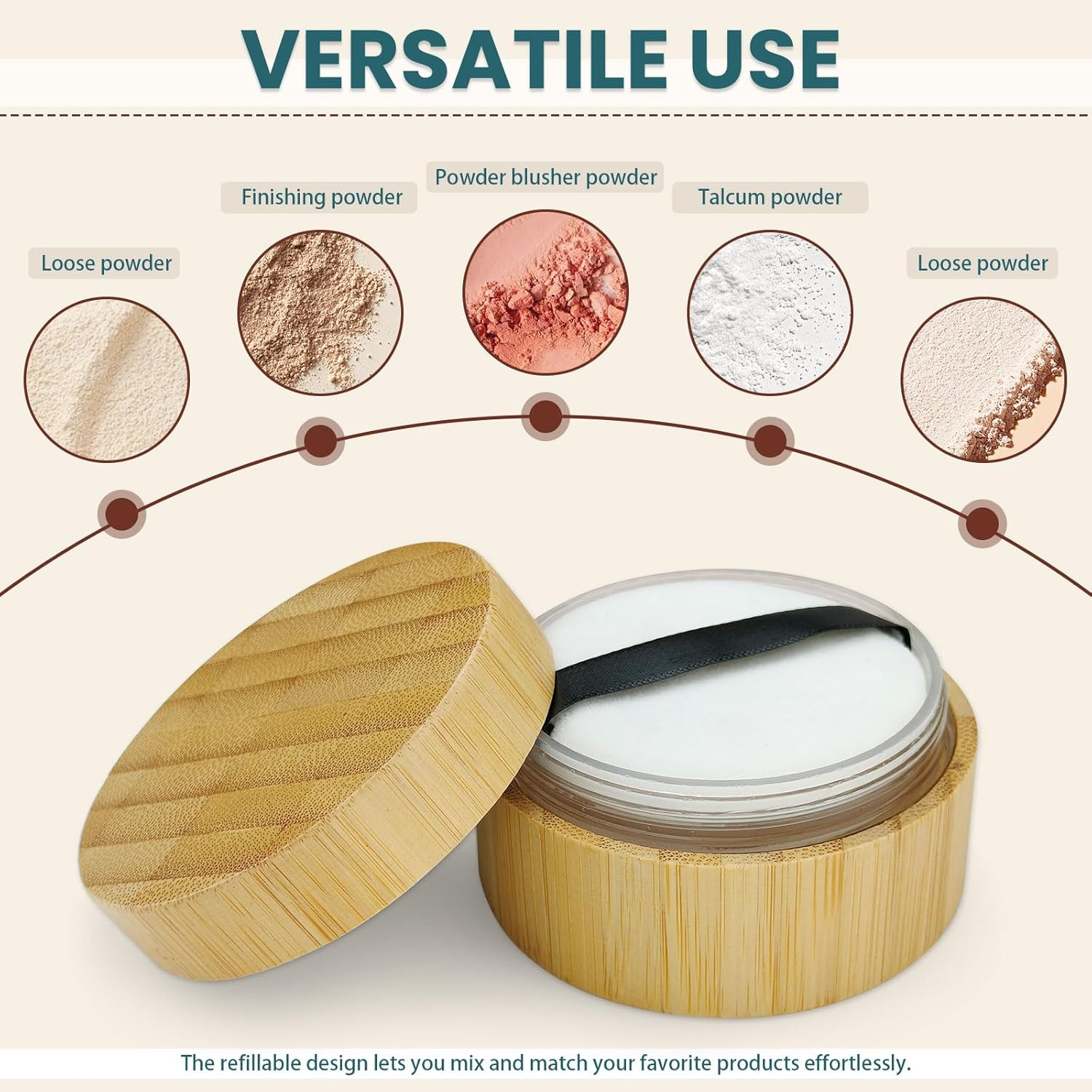 Sekonow 2 Pack Bamboo Loose Powder Container with Puff, 30Ml/1Oz Empty Dusting Powder Container Body Face Makeup Jar Case with Sifter and Screw Lid for Daily & Travel image number 2