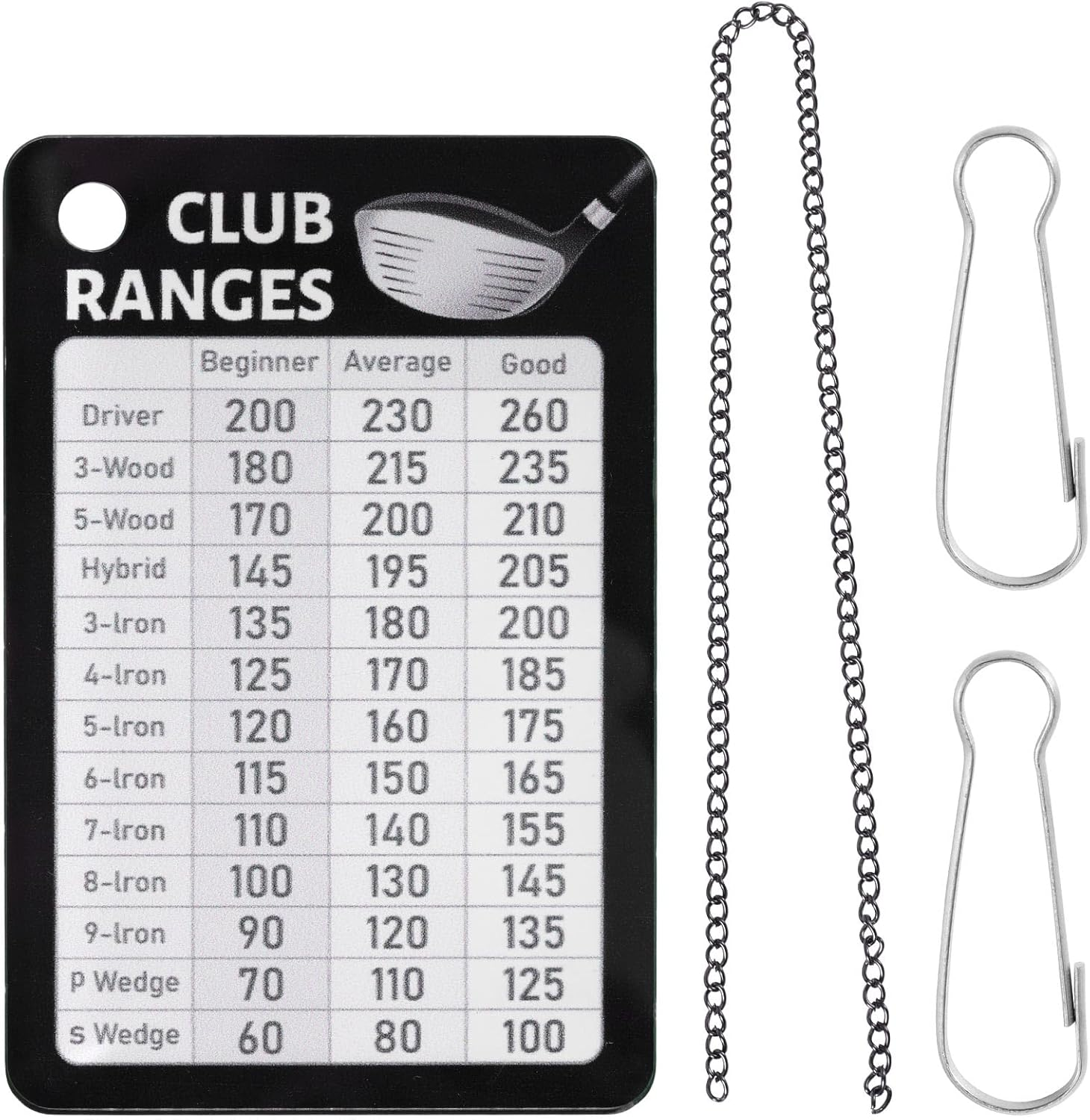 BOXOB Golf Club Range Chart Card, Black Golf Distance Map Golf Yardage Card Golf Range Chart Card Golf Club Rules Card Golf Club Bag Accessories Golf Essentials Accessories for Men image number 6