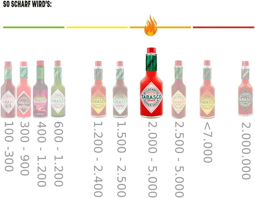 Mc Ilhenny Co. Tabasco Chili Sauce, 350Ml image number 2